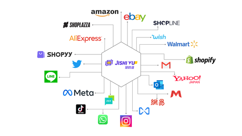站群程序出售市场深度观察:从技术架构到AI全自动养站的价值跃迁