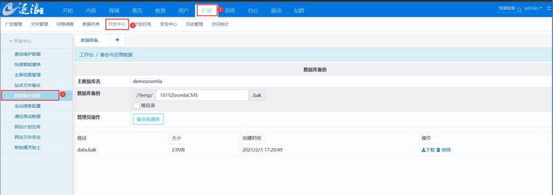 站群系统在电商行业的应用与发展趋势
